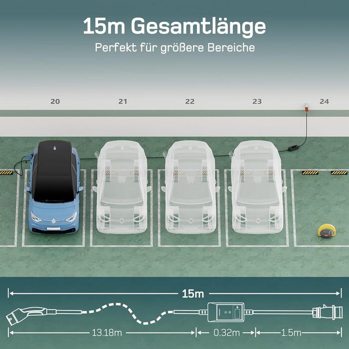 Мобільна зарядна станція (Wallbox) 11 кВт [3-фазна, 6-16A] з регульованою потужністю, кабель CEE 16A на Typ 2, зарядний пристрій для електромобілів Model Y/3, ID.3/4/5, MG4, EX30, e-up, e-tron та BEV/PHEV (CEE 11кВт, 15м)