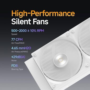 AIO рідинне охолодження ПК з цифровим дисплеєм, 360 мм, для AMD AM4/AM5 та Intel LGA 115X/1200/1700/1851 (Iota L24 WH)