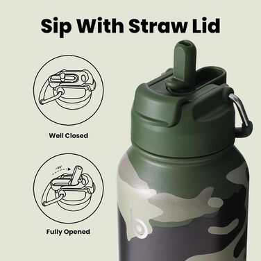 BOTTLE BOTTLE Stainless Steel Water Bottle 1L with Straw – Leak-Proof Insulated Bottle for Sports & Gym, with Pill Compartment, BPA-Free, Double-Walled (Jungle Camouflage)