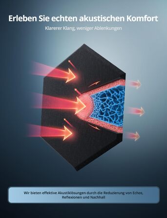 Акустичні гексагональні панелі самоклеючі, 12 шт. Поглинач звуку для студії, вітальні, геймерської зони та офісу, чорні, 30 x 26 x 0,9 см