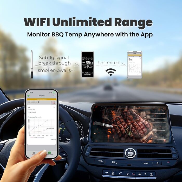 Бездротовий термометр для м'яса WiFi (1 шт, срібний, компактний)