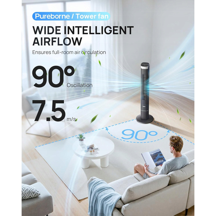 Безшумний вежаний вентилятор Pureborne 102 см, поворотний на 90°, з пультом та підтримкою додатка