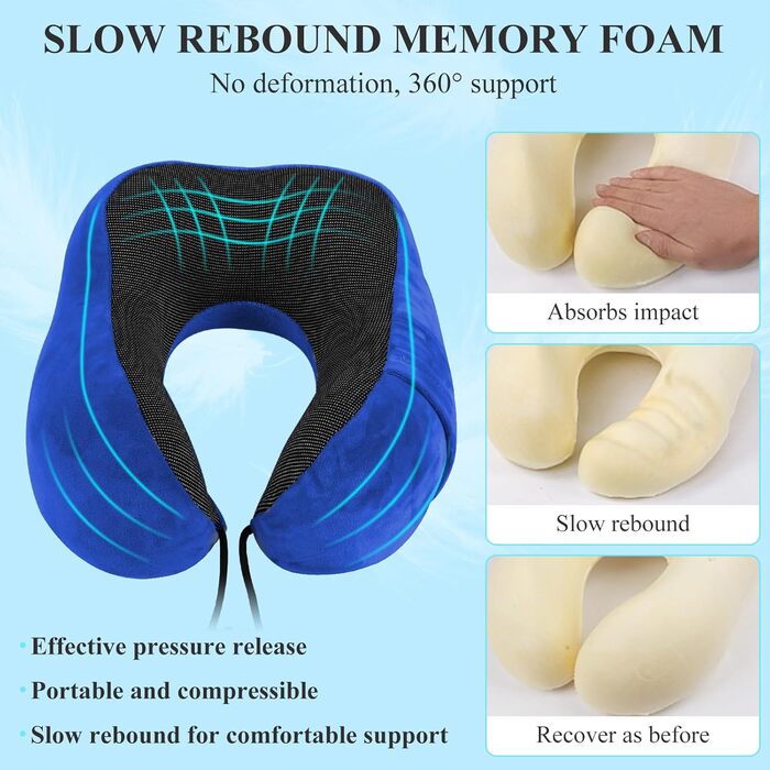 Подушка для шиї у вигляді звірка Memory Foam для подорожей на літаку/автомобілі, з чохлом, берушами та маскою для сну (Блакитна)