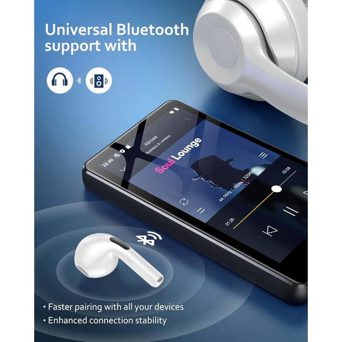 MP3 плеєр AGXOV з Bluetooth та WiFi, Android 4.02