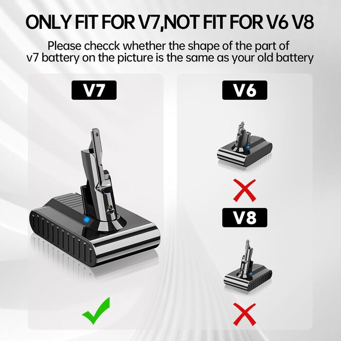 Запасний акумулятор для пилососа Dyson V7, 8000 mAh, сумісний з моделями Motorhead Pro Absolute, Fluffy, Car + Boat, Mattress, Motorhead, Allergy, Wireless, 229687 та іншими