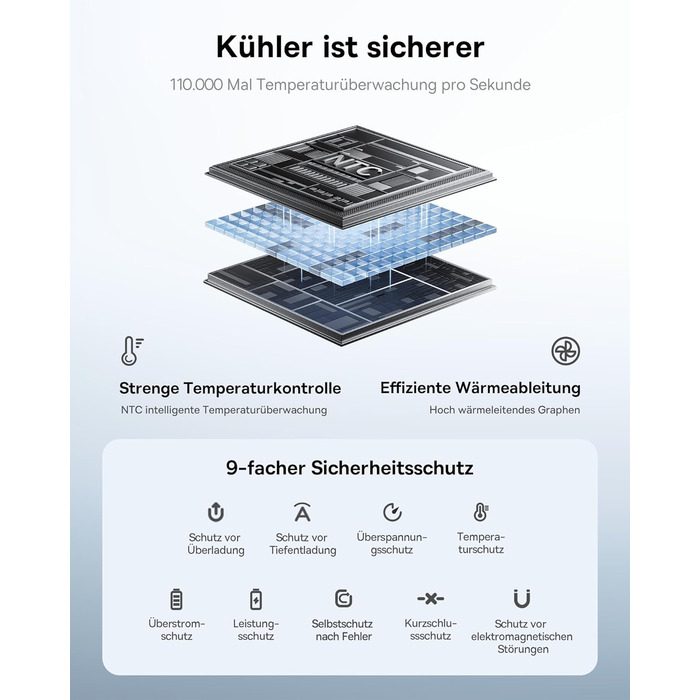 Power Bank Baseus QPow3 20000mAh 45W з 3 USB-C та 1 USB-A, LED дисплеєм, PD3.0/QC4.0, чорний