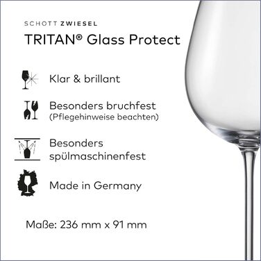 Набір келихів для вина Schott Zwiesel Allround (4 шт.), келих для червоного та білого вина, Tritan-кришталь, Made in Germany