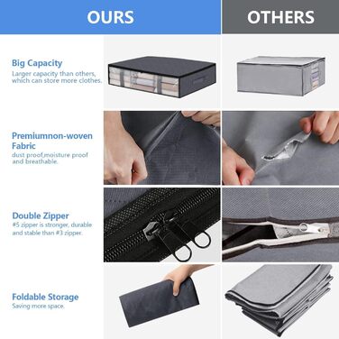 Коробки для зберігання під ліжком (3 шт.) з прозорим вікном та ручками - Складані контейнери для постільних речей, одягу, ковдр 60x45x15 см, темно-сірий