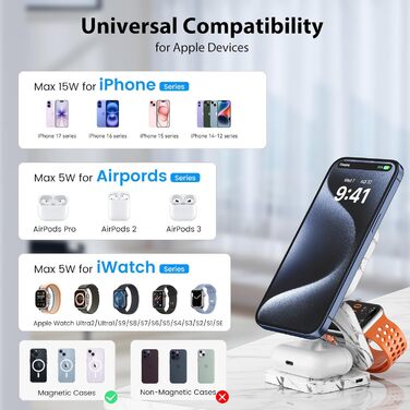 Зарядна станція KU XIU X55 Turbo Qi2.2 25W Magsafe 3-в-1 для Apple Watch, iPhone 17-12 та AirPods (білий мармур) з адаптером 45W