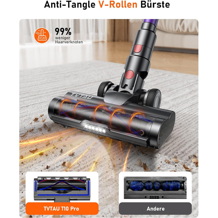 Бездротовий акумуляторний пилосос, 50000 Па, 580 Вт, 70 хв, 1.8 л, з дисплеєм, самостійна парковка, док-станція на стіні, антизаплутана щітка, 8-рівнева фільтрація, для шерсті тварин/килимів/твердих поверхонь/автомобіля