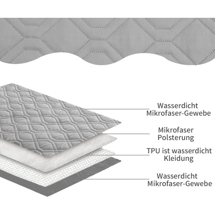 Водонепроникний килимок для собак - міцний килимок 173x203 см, для активного відпочинку, машинного прання, двосторонній, підходить для собак та котів, сірий + темно-сірий