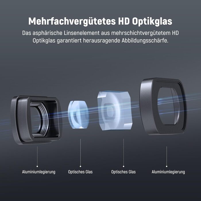 NEEWER Набір фільтрів ND для DJI Osmo Pocket 3: ND2-32, CPL, 0.72x, 112° Ширококутний об'єктив, 2 захисні плівки