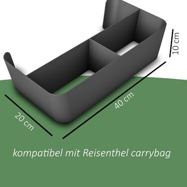 Органайзер nobellgo сумісний з Reisenthel carrybag – ідеальний порядок для вашого кошика/сумки для покупок