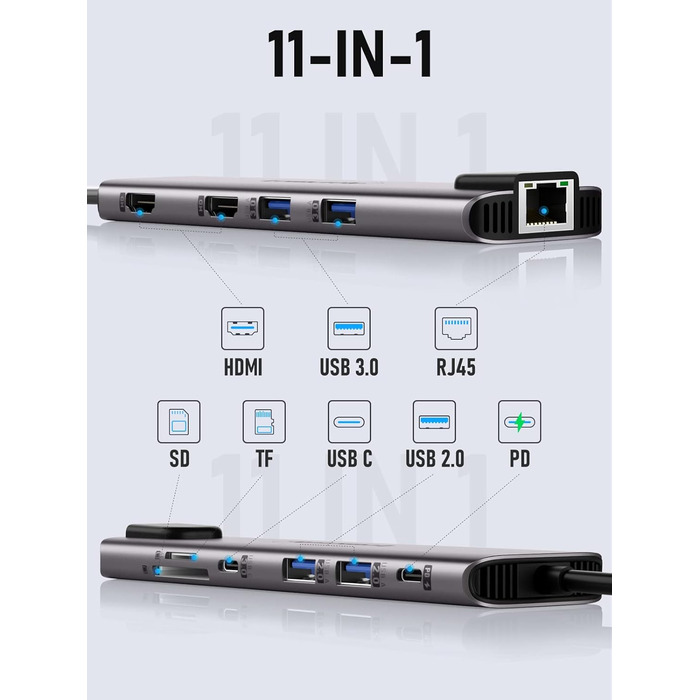Док-станція USB-C з хабом: 2 HDMI, Gigabit Ethernet, 4 USB A, USB C 3.0, PD 100W, SD/TF, 1000Mbps RJ45, адаптер для Macbook, Lenovo, HP, Dell, Surface. Підтримка 2 моніторів