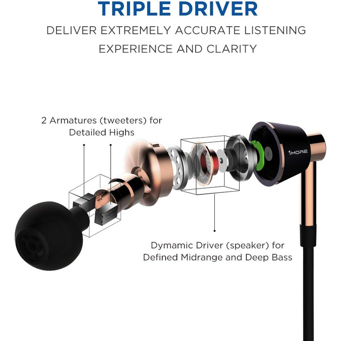 Навушники 1MORE Triple Driver з трьома драйверами, провідні, Hi-Fi, висока роздільна здатність, стерео бас, MEMS мікрофон, пульт керування для смартфонів/ПК/планшетів (золоті)