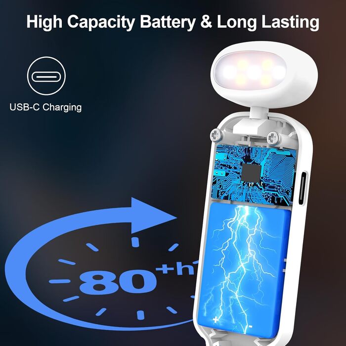 LED Кліпса для читання Gritin: USB-зарядка, 3 режими кольору, 5 рівнів яскравості, захист очей, біле світло