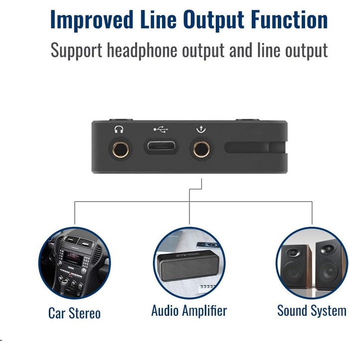 Портативний аудіо плеєр HiFi H2 з Bluetooth, DSD DAC, OTG, підтримкою до 256GB, без втрати якості, 32GB картки пам'яті