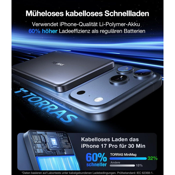Портативний зарядний пристрій TORRAS MiniMag 10000mAh з MagSafe для iPhone 17 Pro Max, AirPods, iPhone Air 12-16, швидка зарядка, бездротовий, USB-C, сірий титан, 10000 mAh