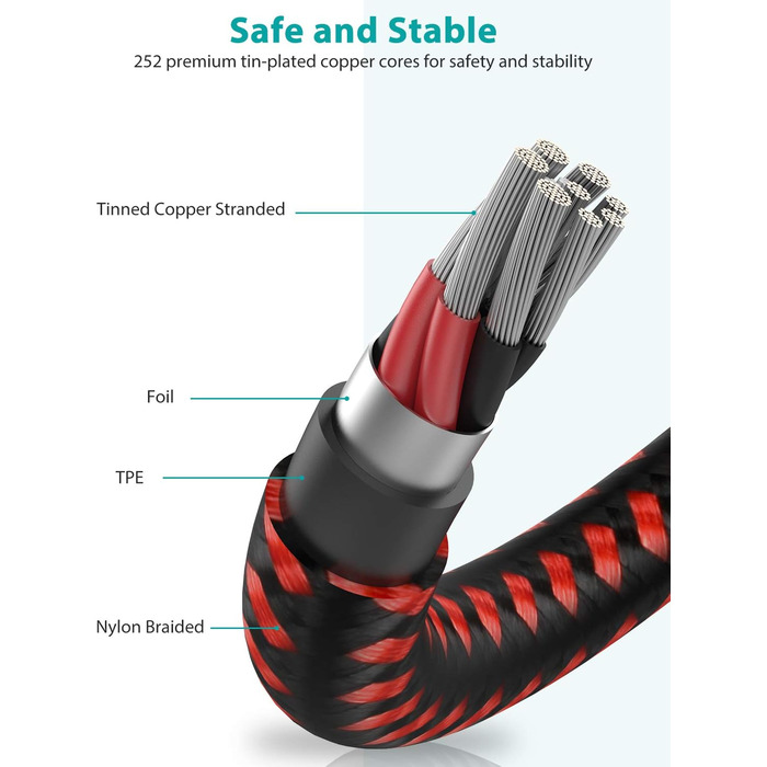 Кабель USB-C Nimaso [2 шт., 2 м], 20V/3A/60W, для Samsung, Google Pixel, MacBook, iPad, iPhone, червоний