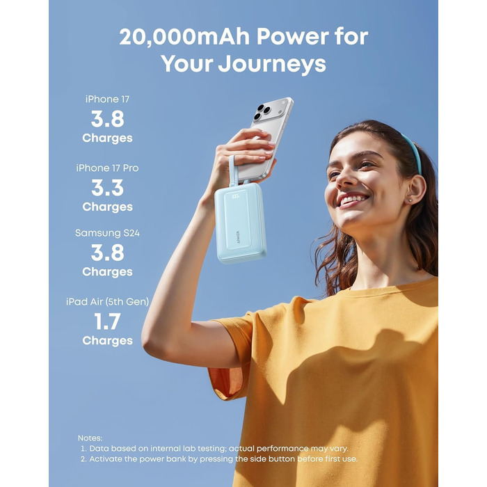 Anker Zolo Powerbank 20000mAh 45W: портативний зарядний пристрій з USB-C кабелями для iPhone, Samsung Galaxy, MacBook