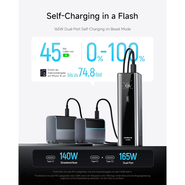 Power Bank CUKTECH 15 Ultra 20000mAh 165W з PD 3.1 та цифровим дисплеєм. Сумісний з iPhone, MacBook Pro, Samsung та іншими пристроями.