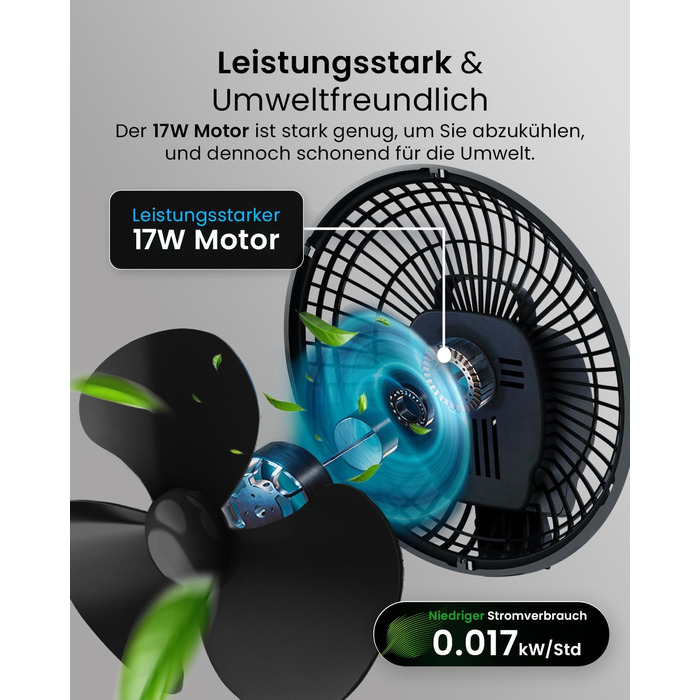 Mini вентилятор Pro Breeze з кліпсою, 20 см, 2 швидкості, тихий, для столу, офісу, кімнати (Чорний)