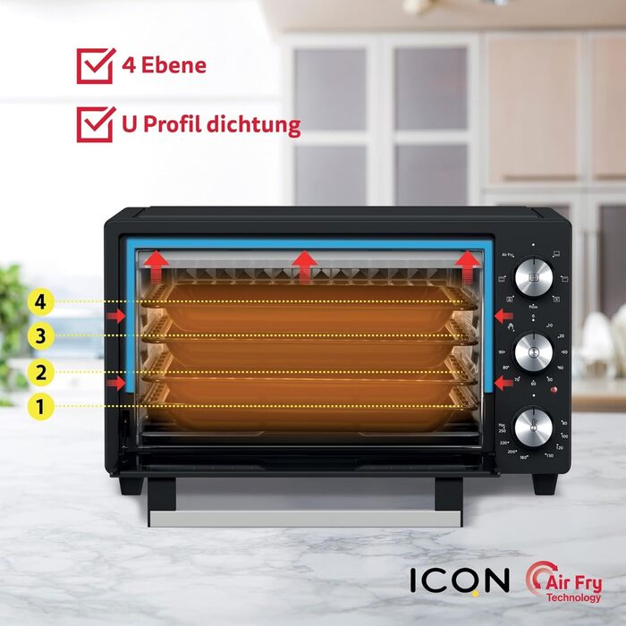 Міні-піч ICQN 50L з конвекцією, 1800 Вт, підсвічуванням, 5 функцій, таймером 60 хв, комплект форм для випічки, міні-печі (20 л з фритюрницею)