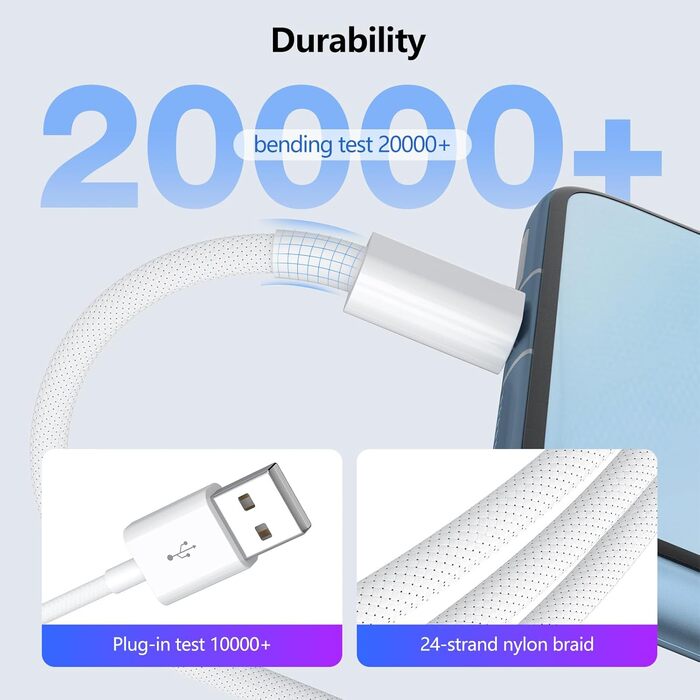 Кабель USB на USB-C [2 шт. 1.8м] для iPhone 17/16/15, Samsung, Google Pixel, Huawei, LG, Xiaomi, Sony. Плетені кабелі зарядки 2 шт.