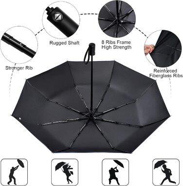 Віклюон Парасолька чоловіча/жіноча, автоматична, стійка до вітру, тефлонове покриття, легка, міцна, Marineblau