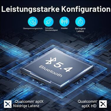 Bluetooth 5.4 адаптер-ресивер 2-в-1 SINZONeu з aptX HD та Dual Link для ТВ, авто та літака, підтримка двох навушників одночасно
