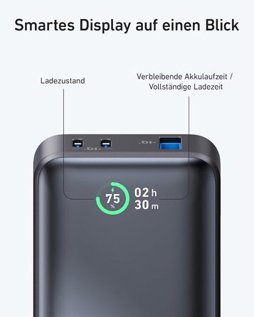 Powerbank Anker 10000mAh PowerCore з Power Delivery (PD 30W) та Power IQ 3.0 - чорний