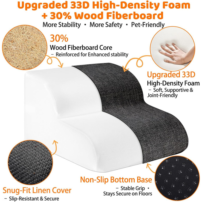 Сходинки для собак Gimars 30D: широкі, міцні, з антиковзким покриттям та знімним чохлом. Ідеально для малих собак до дивану, ліжка, авто. Висота 40 см, 3 сходинки.