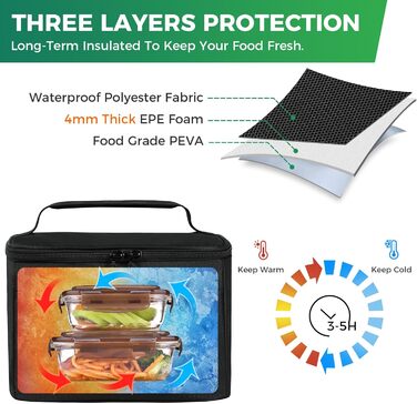 Чохол-холодильник для обіду Mini (Чорний) – Upgrade 2026, Зручний, Легкий, Зручний для роботи та школи