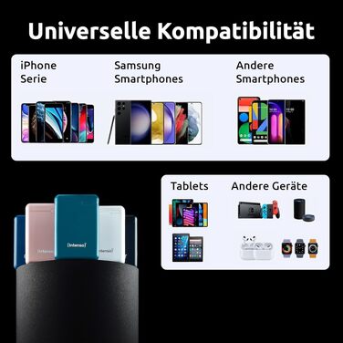 Повербанк Intenso Powerbank XS10000, 10000 мАг, швидка зарядка, USB-C, USB-A, microUSB для смартфона, планшета та камери, Petrol