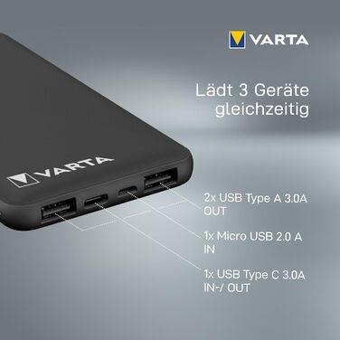 Power Bank VARTA 20000mAh: зарядний пристрій для смартфонів та планшетів з 4 портами (Micro USB, USB A, USB C), екологічна упаковка