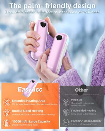 Електричні грілки для рук EasyAcc 10000mAh, 2 шт. з LED-дисплеєм, 3 режими нагріву, для кемпінгу, полювання, Рейно