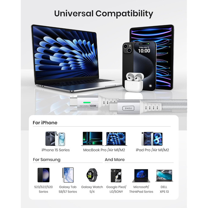 Кабель USB-C 100W з підтримкою PD3.0: 2M, нейлон, для iPhone, Samsung, Pixel, iPad, MacBook