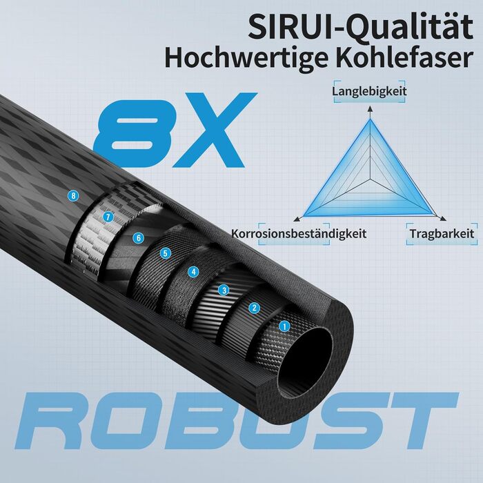 Штатив SIRUI Traveler 7C з вуглецевого волокна, 166 см з кульковою головкою E-10 360°, сумісний з Arca Swiss, вантажопідйомність 8 кг, перетворюється на монопод