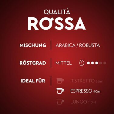 Кава Lavazza Espresso Qualità Rossa в алумінієвих капсулах, сумісні з Nespresso, 10 шт по 10 г