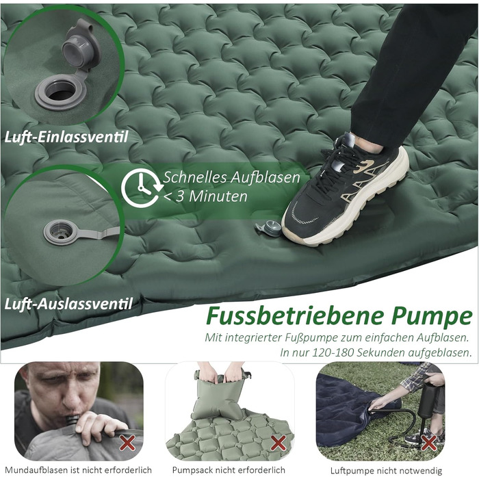 Каремат самонадувний Camping 2025, 12 см, з підголівником 16 см та помпою - для туризму, пляжу, кемпінгу. Ультралегкий, міцний