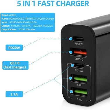 Мережевий адаптер AXFEE 65W 5-портовий з USB-C та USB-A, швидка зарядка PD 3.0, чорний