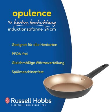 Сковорода гриль Russell Hobbs RH01674BEU7 28 см з антипригарним покриттям (індукція, PFOA-free)