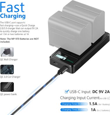 Зарядний пристрій NEEWER Dual USB для акумуляторів Sony NP-F серії (F970, F960, F950, F930, F770, F750, F570, F550) з LCD-дисплеєм, швидка зарядка, 2 канали