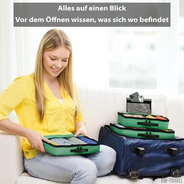 Органайзери для валізи OW-Travel: набір з 5 штук (2 середні, 3 великі) для зручної організації одягу в подорожах