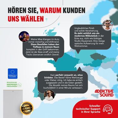 Бас-пастка для кутів Addictive Sound Standard — Студійна акустична панель (басова пастка) зі спеціальної мінеральної вати, 80-2000 Гц, бежева, 98 см, Made in EU