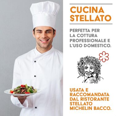 Набір сковорідок Stone&Stone (4 шт.) 20-24-28-32 см | Антипригарне покриття, для індукції та газу | Професійні сковороди з німецьким покриттям + 4 кришки, 4 аксесуари, без PFAS