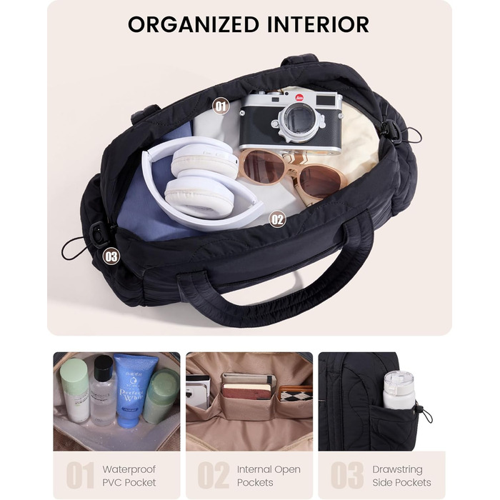 Спортивна сумка LOVEVOOK для жінок, 20L, чорна: зручна дорожня та фітнес-сумка, Wickeltasche, водонепроникна, ручна