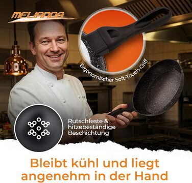 Набір сковорідок Melanda IT-3000 3 шт. 20/24/28 см з антипригарним покриттям 