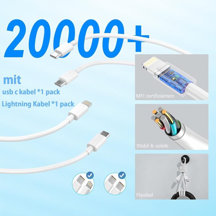 Двопортовий зарядний пристрій USB C 25W з адаптером [2 в 1] 2 шт. для iPhone/iPad/навушників/телефонів. Мережевий адаптер, багатопортовий, PD 3.0, швидка зарядка, білий. Без кабелю.