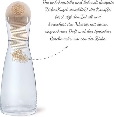 Zirben Familie® The Original ZirbenKugel Set Water Carafe | Imparts a special touch to your water | 1 Liter SPIEGELAU carafe made of crystal glass with a Swiss stone pine wood lid | Flower of Life Edition